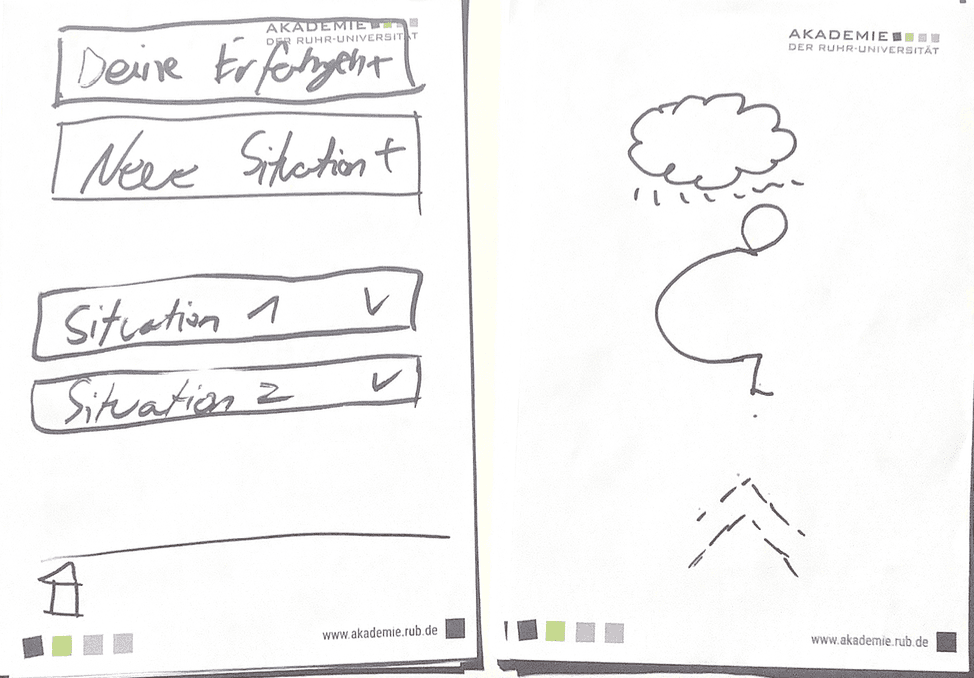 Background User Testing